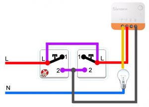 Un Zigbee de ida y vuelta sin conexión inalámbrica neutra y adicional