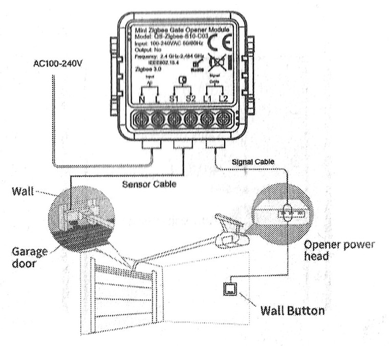 Schéma de raccordement du module