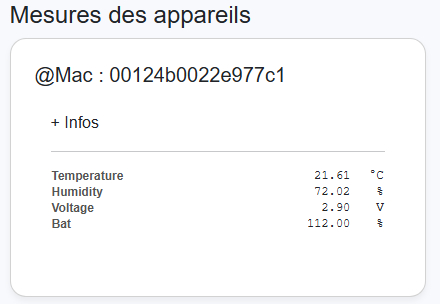Mesures des appareils