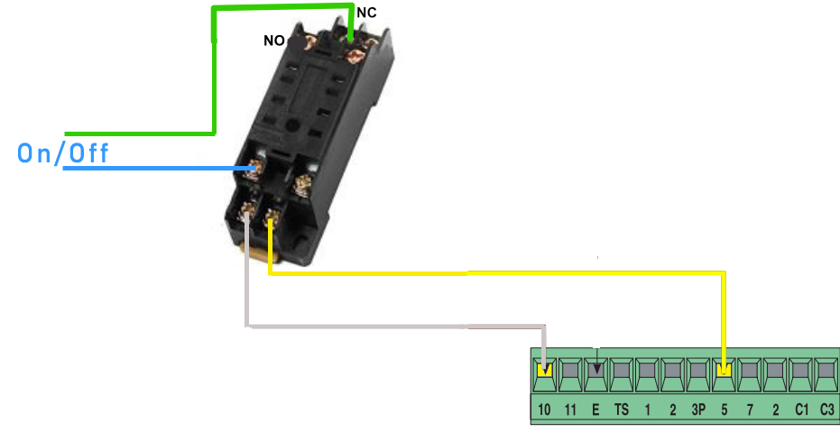 Relais IEC255 installé dans boîtier Came