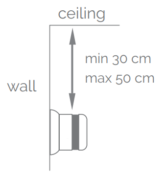 Installation murale du détecteur de chaleur Frient